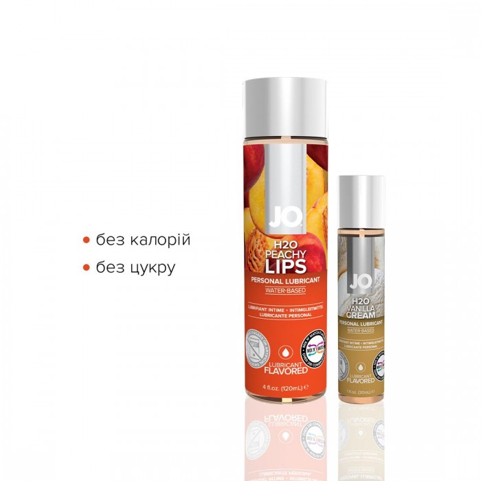 Комплект лубрикантів System JO GWP - Peaches&Cream - Peachy Lips 120 мл&H2o Vanilla 30 мл
