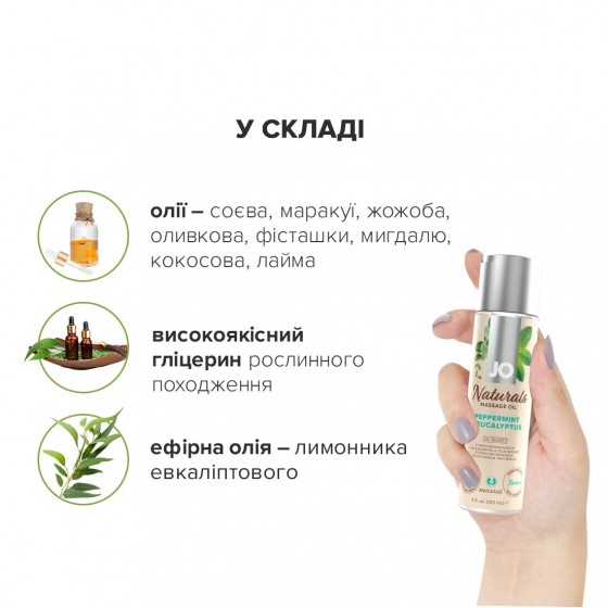 Массажное масло System JO - Naturals Massage Oil - Peppermint & Eucalyptus (120 мл)