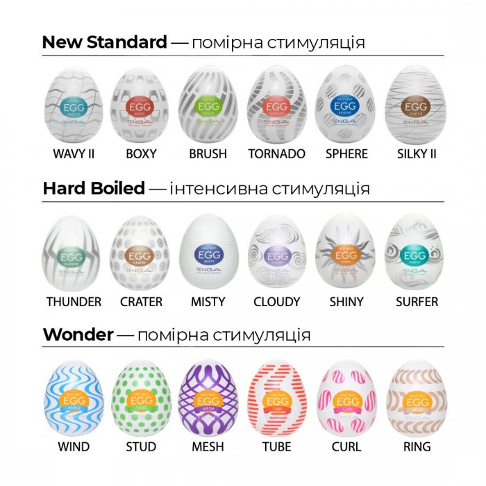 Мастурбатор яйцо Tenga Egg Wind