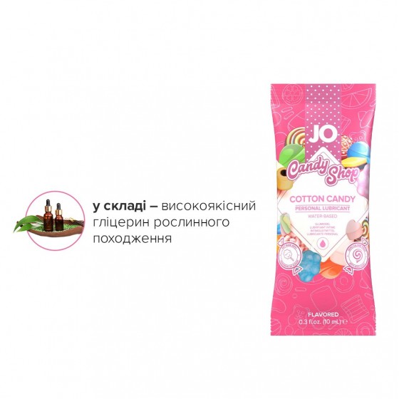 Пробник лубриканта System JO H2O - Cotton Candy (10 мл)