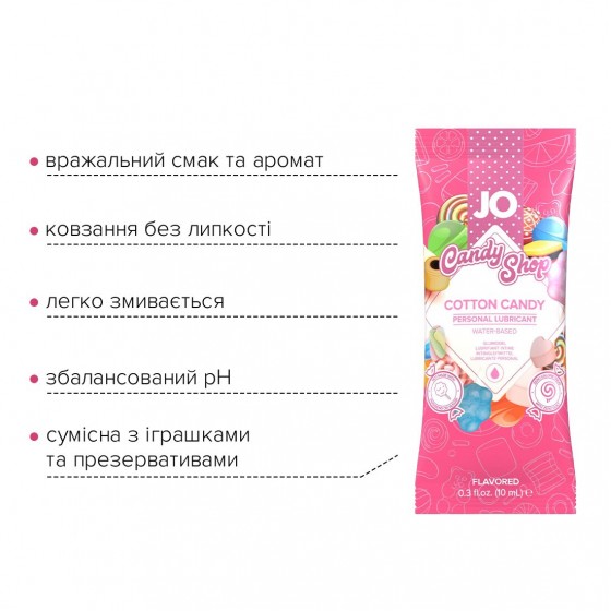 Пробник лубриканта System JO H2O - Cotton Candy (10 мл)