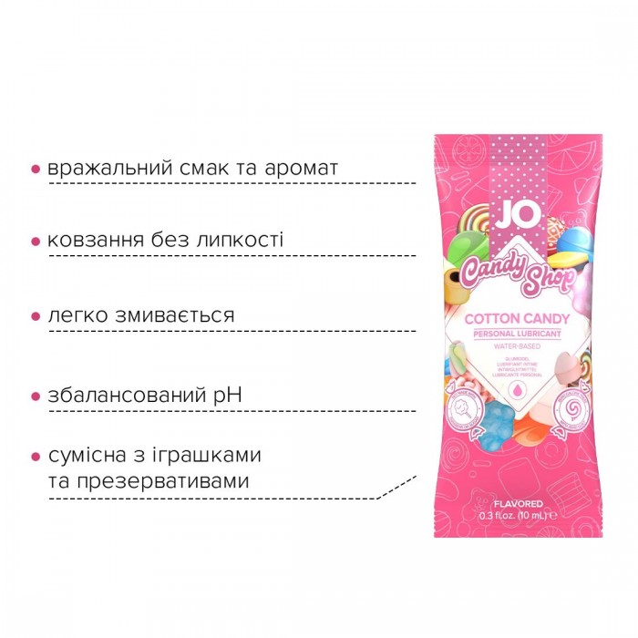 Пробник лубриканта на водной основе JO H2O - Cotton Candy (10 мл)