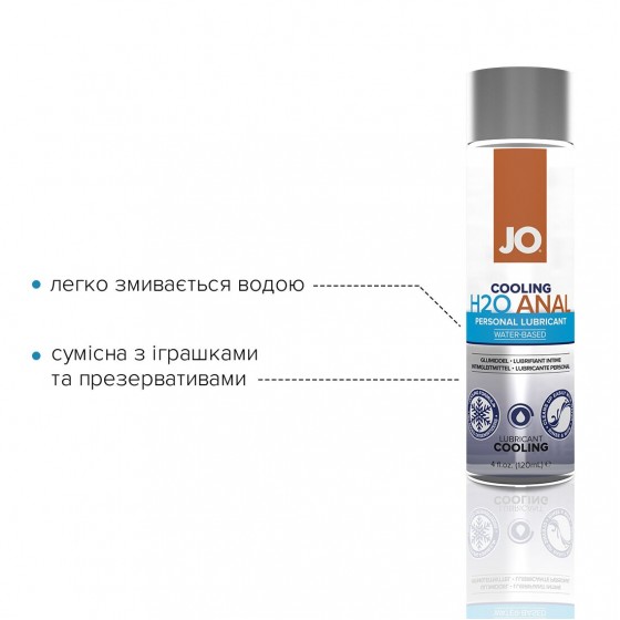 Анальне мастило System JO ANAL H2O - COOLING (120 мл)