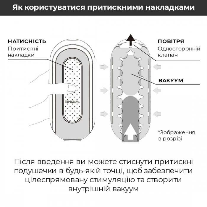 Мастурбатор с изменяемой интенсивность стимуляции Tenga Flip Zero GRAVITY Back, раскладной