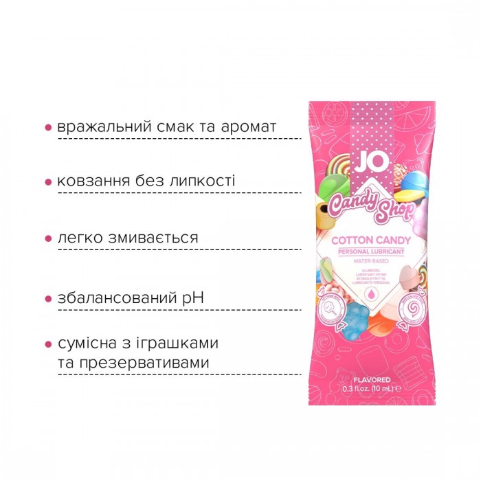 Набір пробників лубриканта Foil Display Box – JO H2O Cotton Candy – 12 x 10 мл