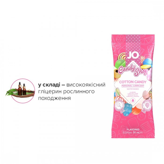 Набір пробників лубриканта Foil Display Box – JO H2O Cotton Candy – 12 x 10 мл