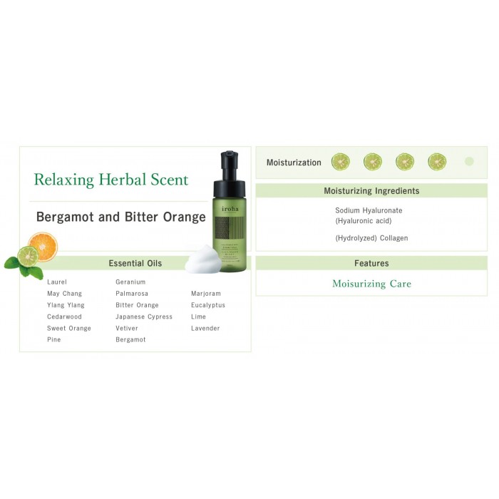 Пена для интимной гигиены Iroha Intimate Wash Foam Type Bergamot and Bitter Orange, объем 150 мл
