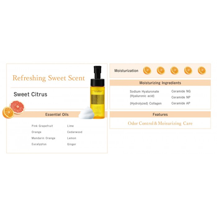 Пена для интимной гигиены Iroha Intimate Wash Foam Type Sweet Citrus, объем 150 мл