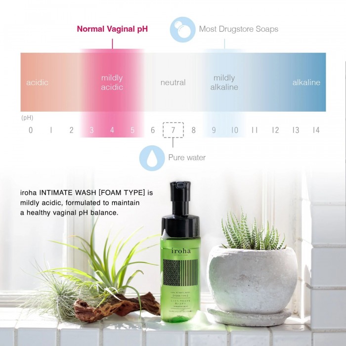 Пена для интимной гигиены Iroha Intimate Wash Foam Type Sweet Citrus, объем 150 мл