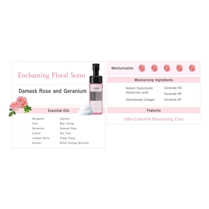 Пена для интимной гигиены Iroha Intimate Wash Foam Type Damask Rose and Geranium, объем 150 мл