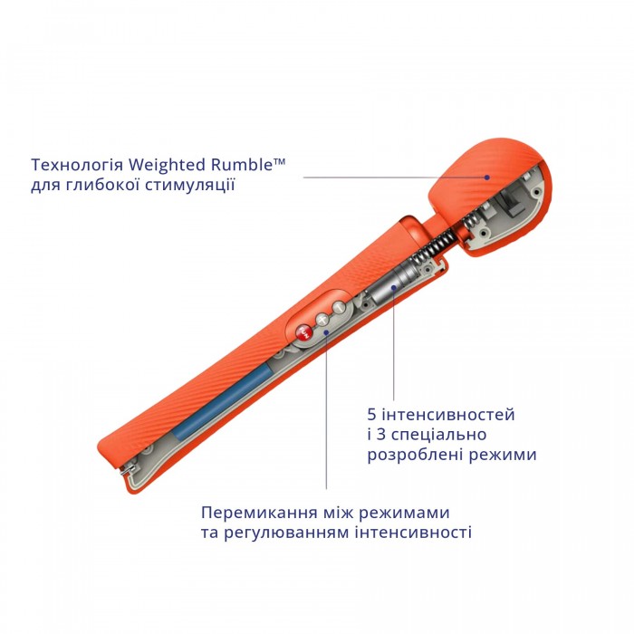 Вібромасажер Fun Factory VIM Vibrating Wand sunrise orange