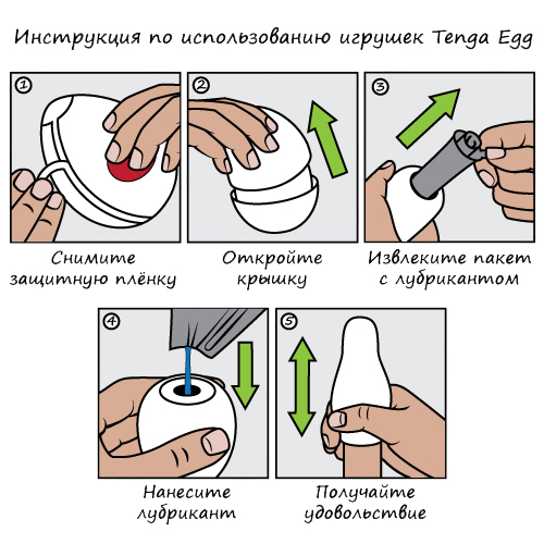 Tenga Egg - невелике яйце для великого задоволення
