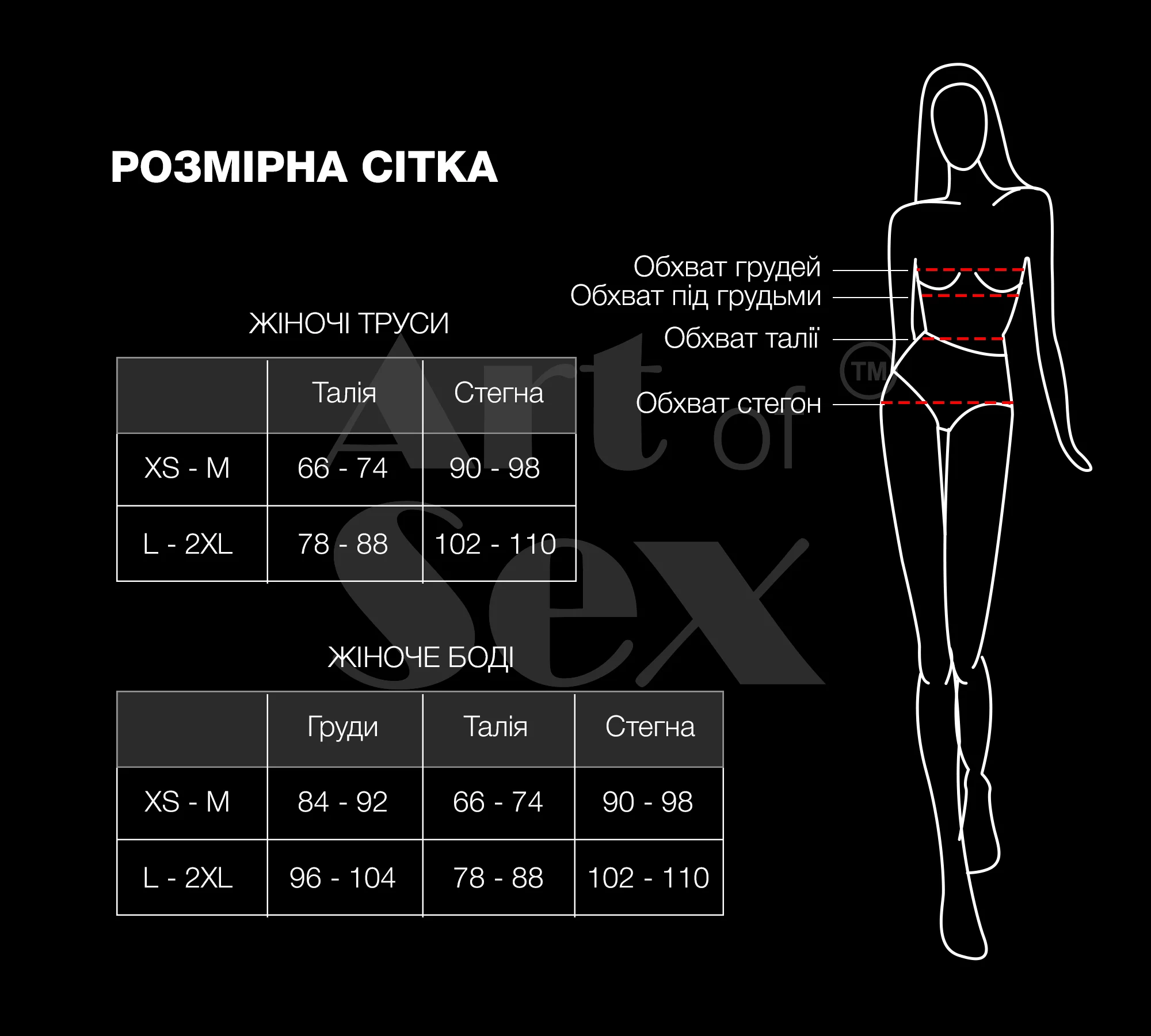 Таблиця жіночих розмірів Art of Sex
