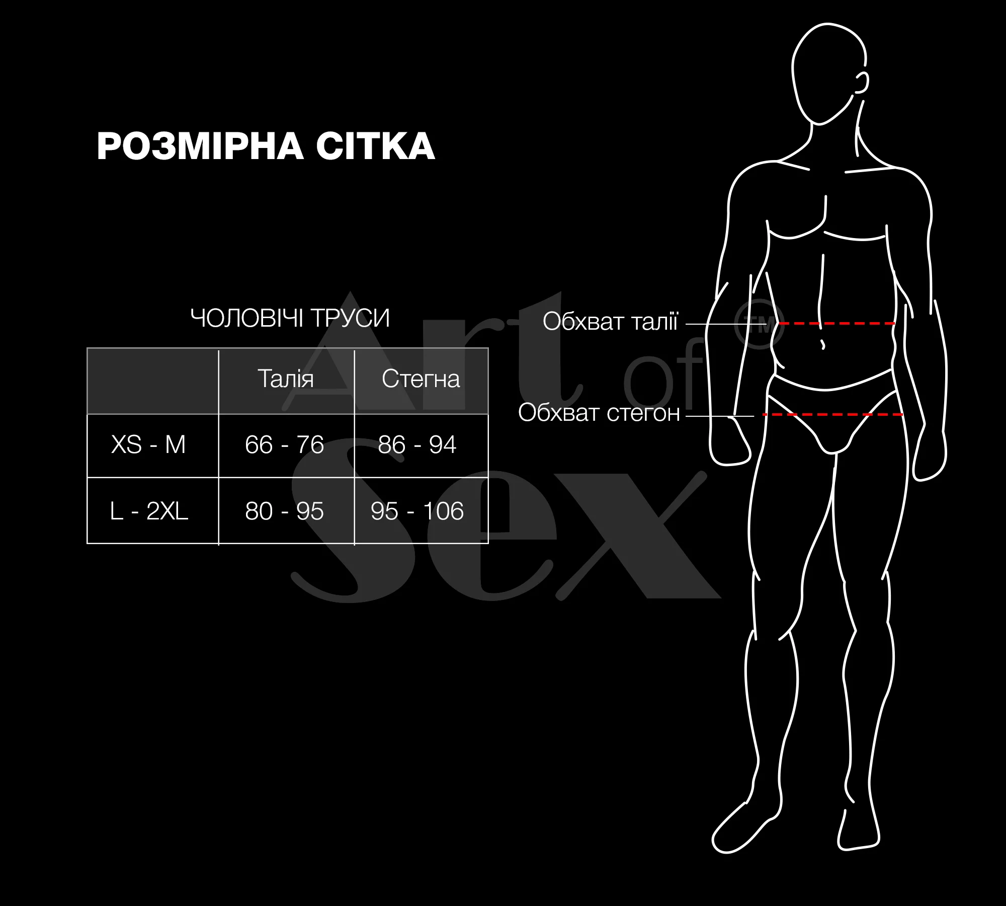 Таблиця чоловічих розмірів Art of Sex